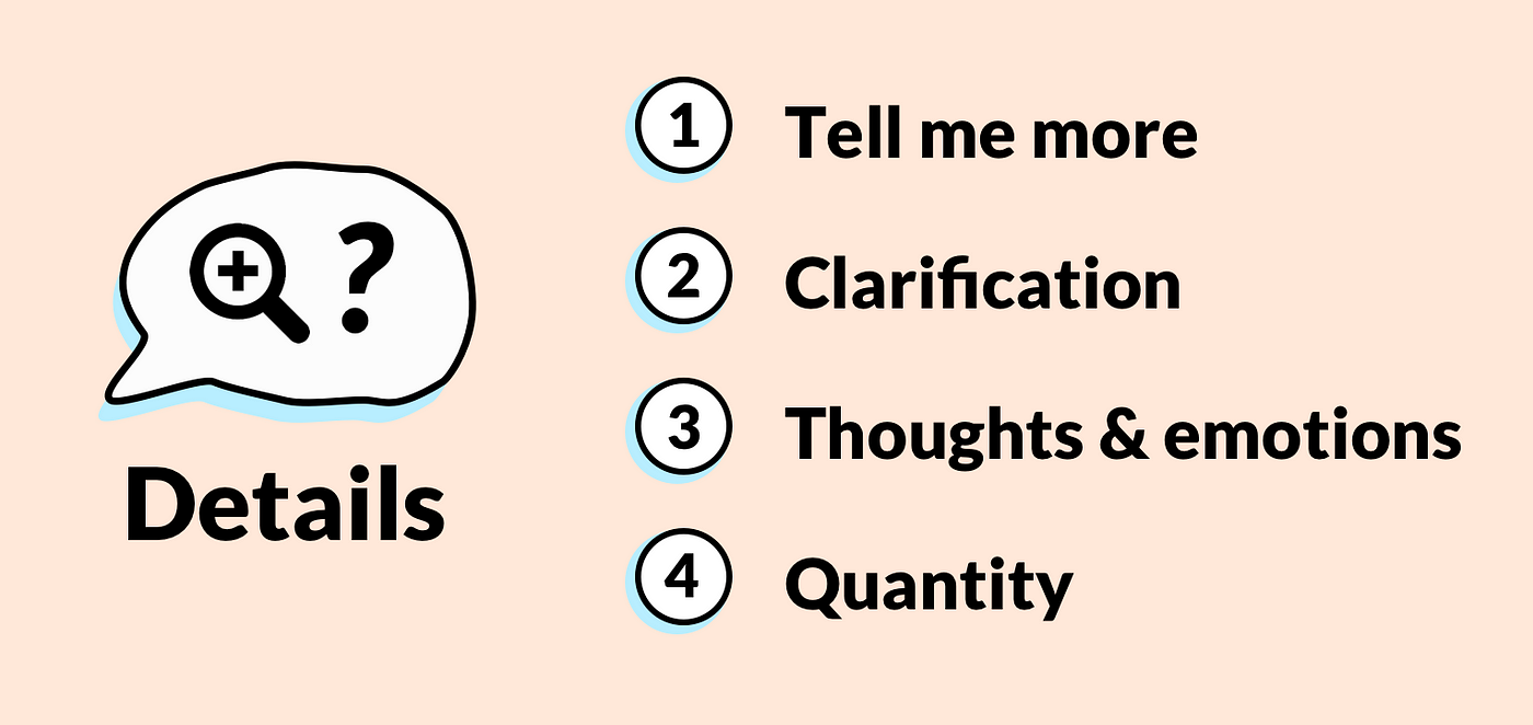 Follow Up Queries in Pharmacovigilance – Importance and points to consider